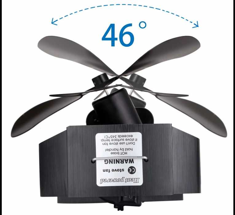 Ventilateur - Distribution de chaleur - Termatech