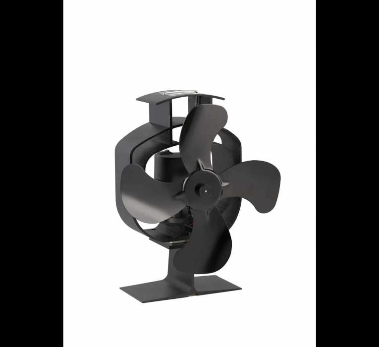 Ventilateur - Distribution de chaleur - Termatech